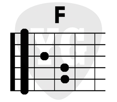 F코드 다이어그램 이미지