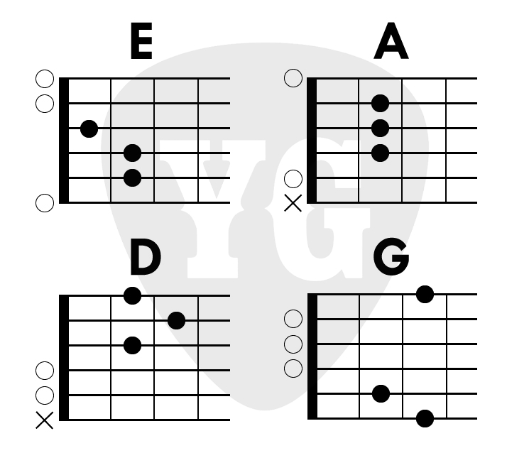 개구쟁이 사용코드 다이어그램