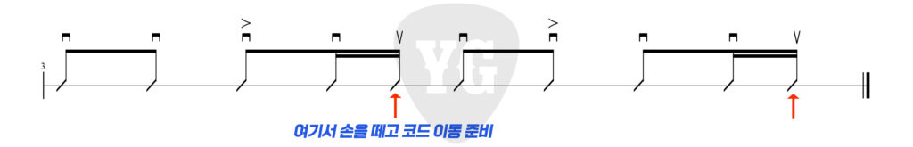 16비트 고고리듬 악보 이미지
