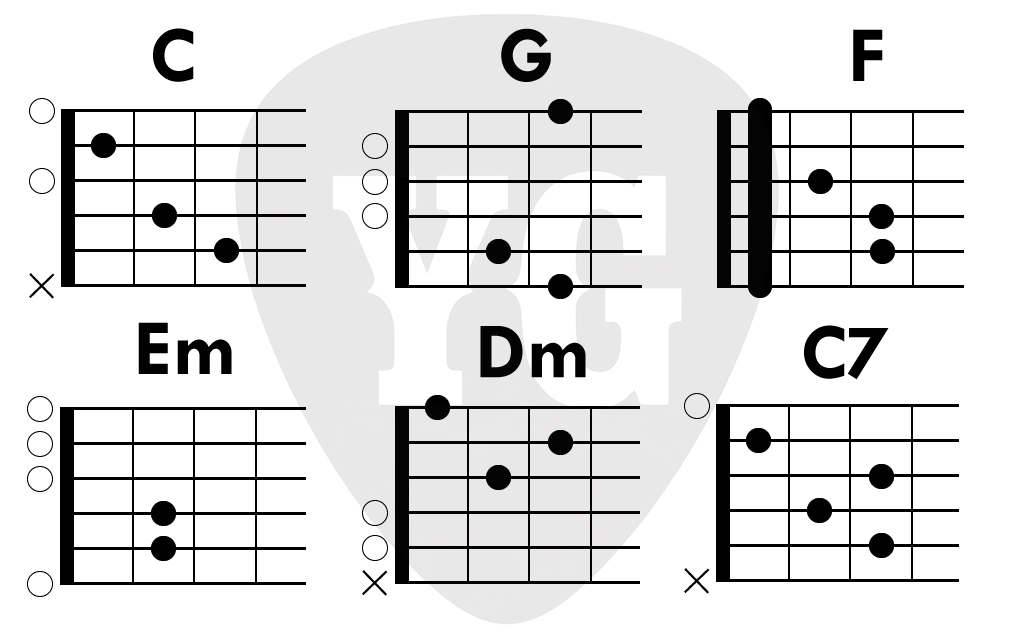 어느60대노부부이야기 사용코드 이미지
