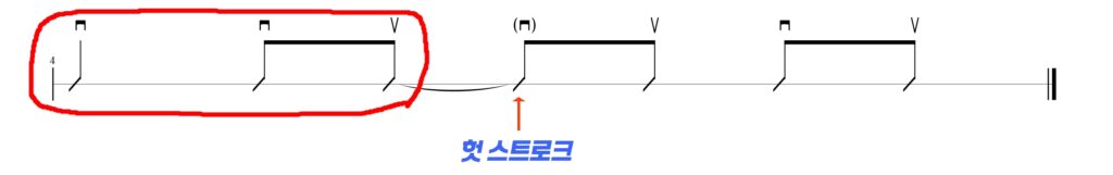 칼립소 리듬 부가설명 이미지