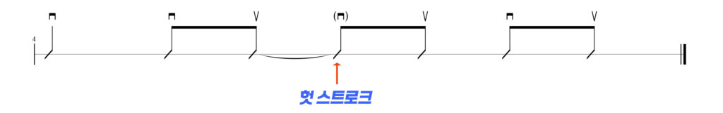 칼립소 리듬 이미지