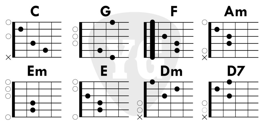 개똥벌레 사용 코드 다이어그램