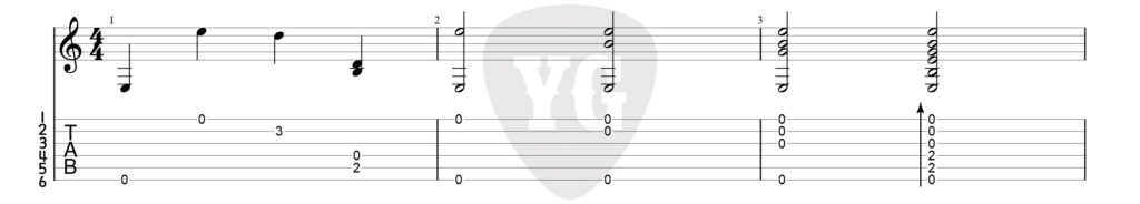 타브 악보의 기본 6개의 선과 숫자 읽기 이미지