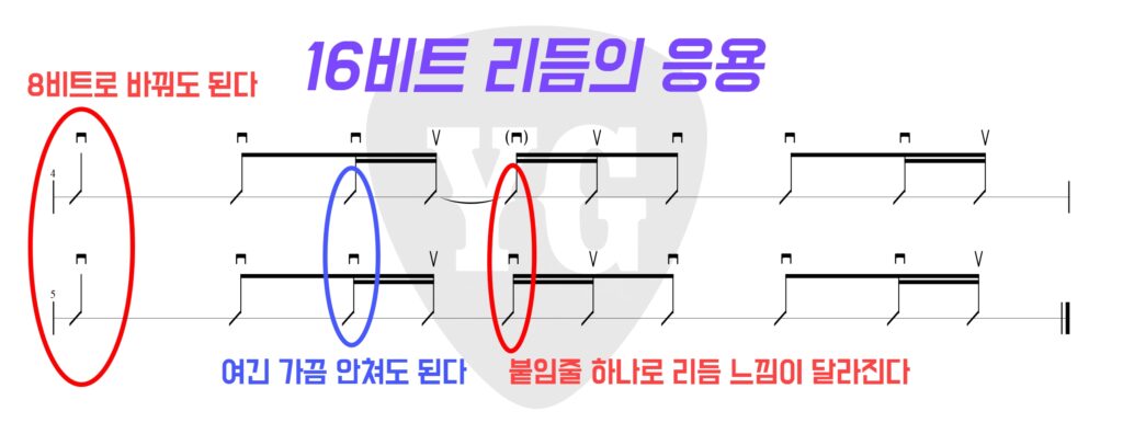 16비트 리듬 응용