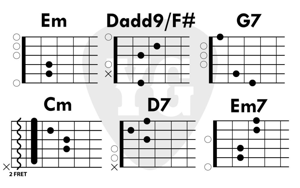 More Than Words A파트 사용 코드 다이어그램