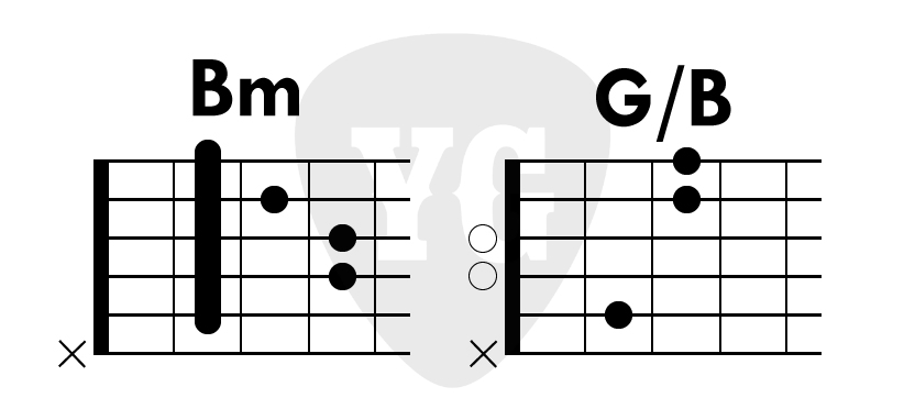 More Than Words B파트 사용 코드 다이어그램
