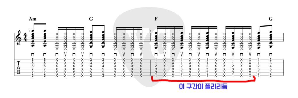 Stairway To Heaven 타브 악보