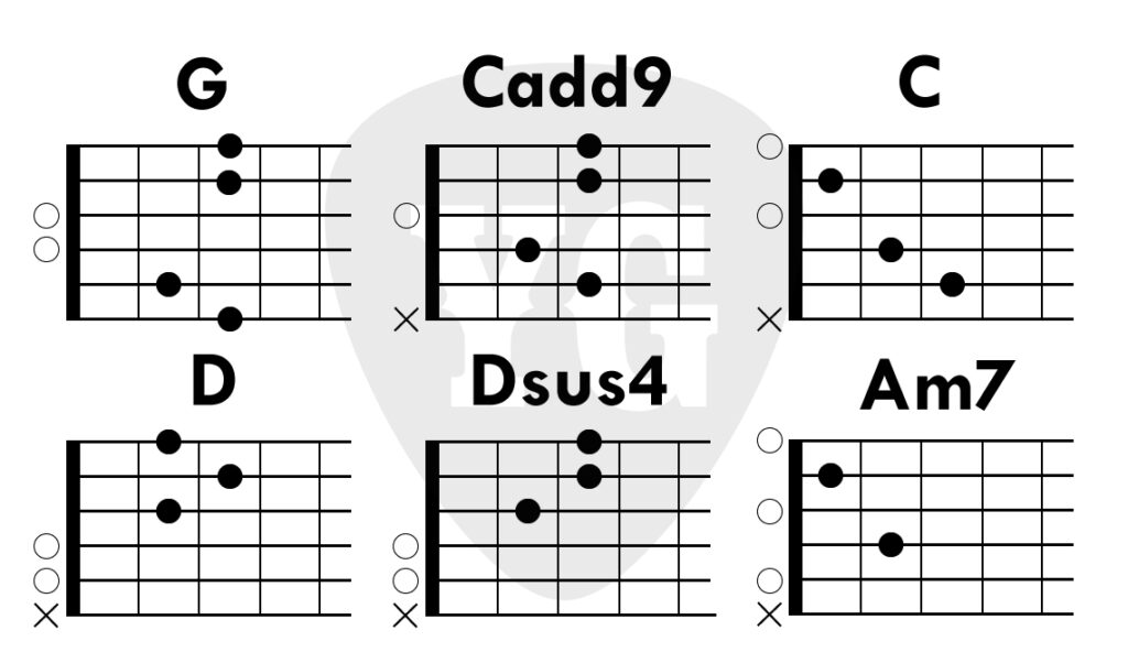 More Than Words 인트로 사용 코드 다이어그램