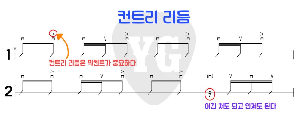 컨트리 리듬 이미지