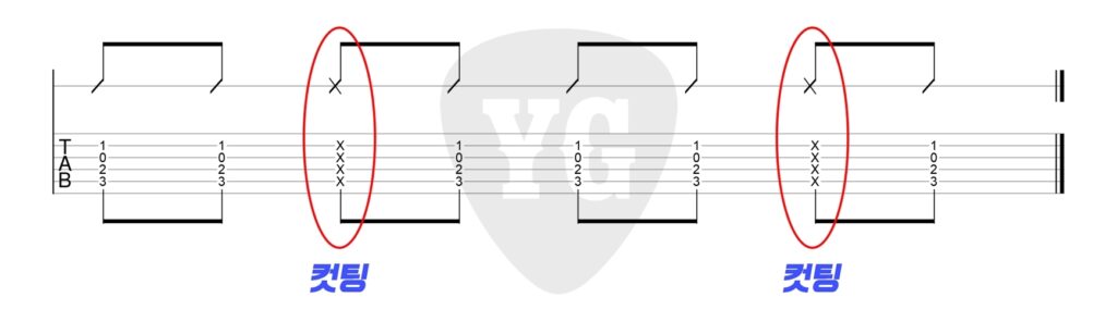 컷팅 주법 타브 기호