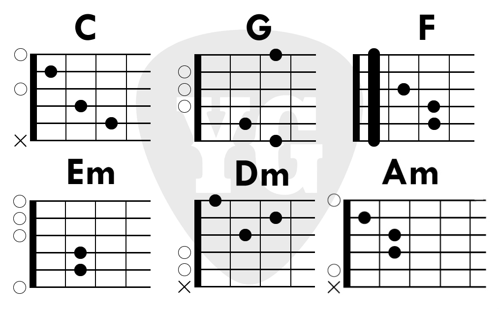 스트로크 연습 코드 이미지